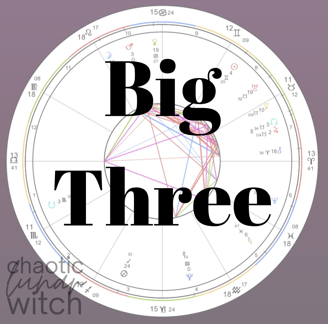 Big Three Natal Chart